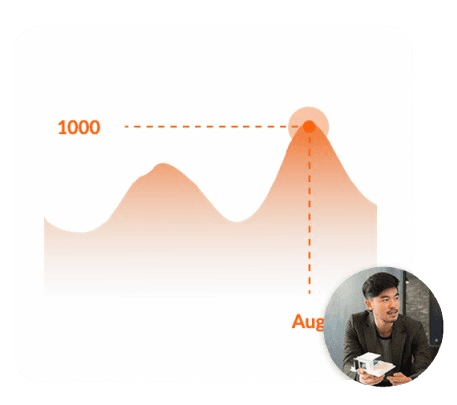 Google reviews stars